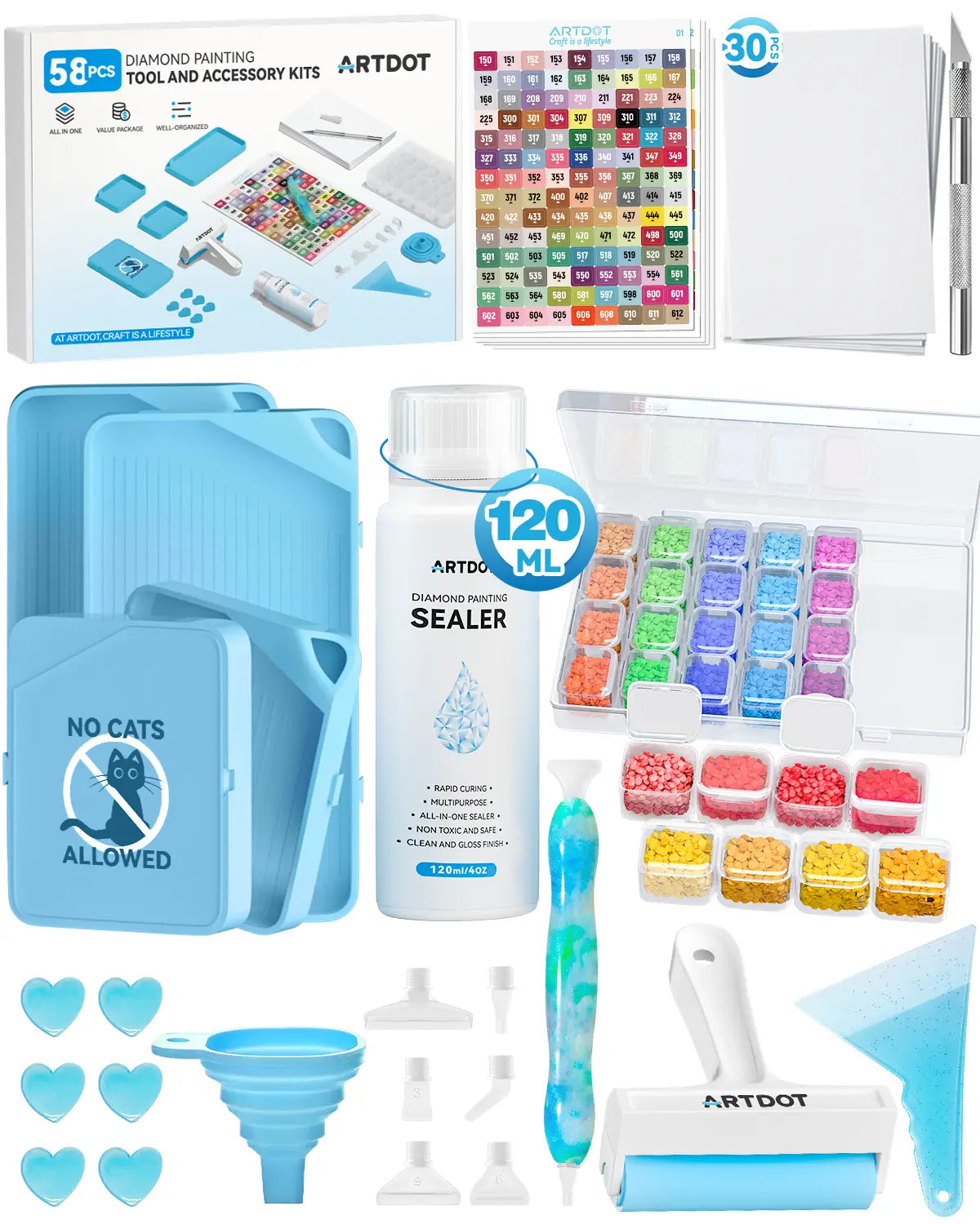 Diamond Painting Accessories Kits