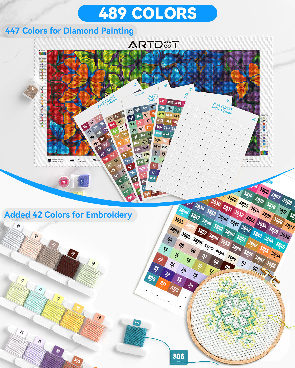 2 Set DMC Diamond Painting Labels Kit - ARTDOT