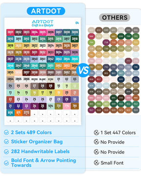 2 Set DMC Diamond Painting Labels Kit - ARTDOT