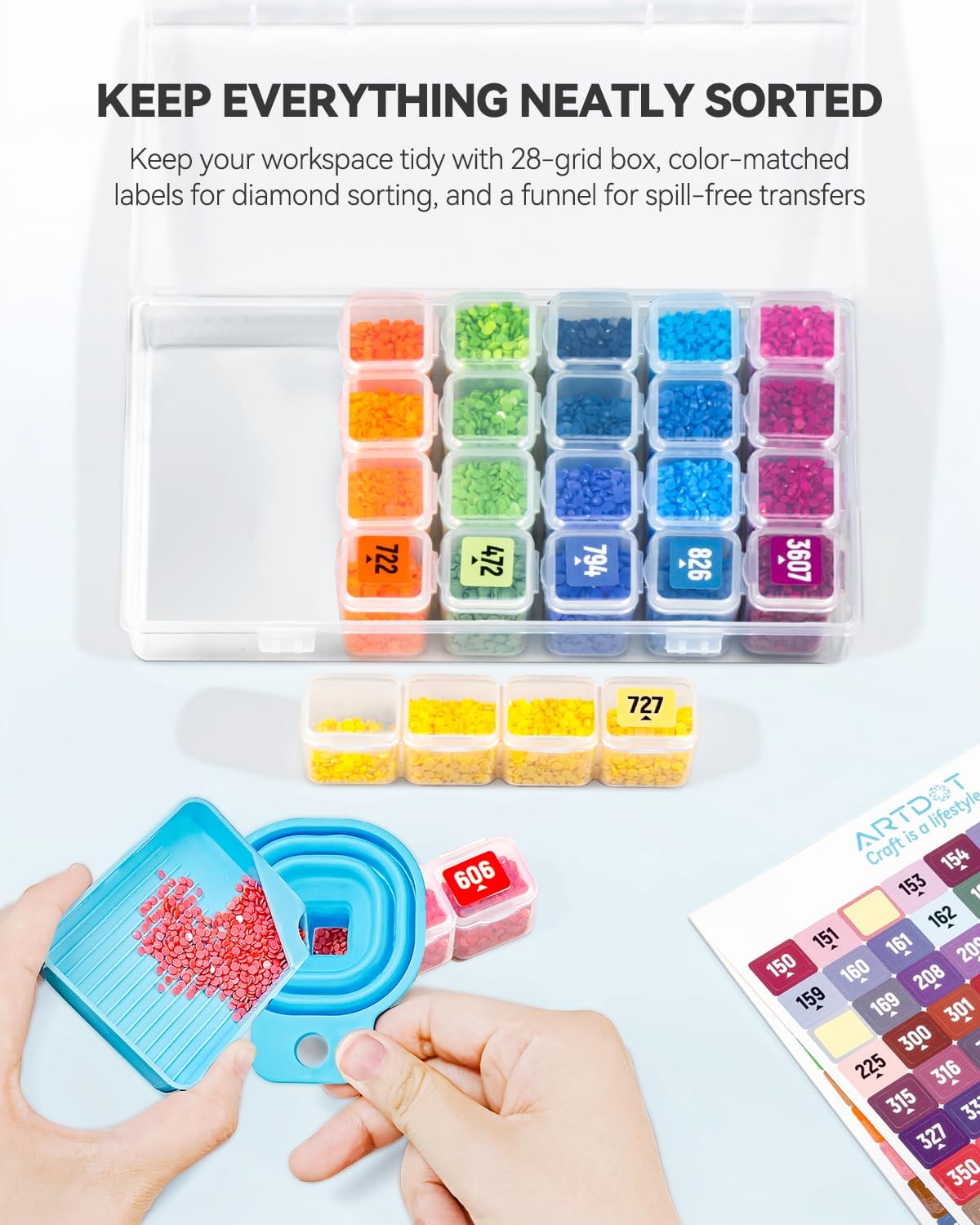 Diamond Painting Accessories Kits - ARTDOT