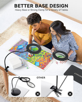 Magnifying Glass With Light And Stand - ARTDOT